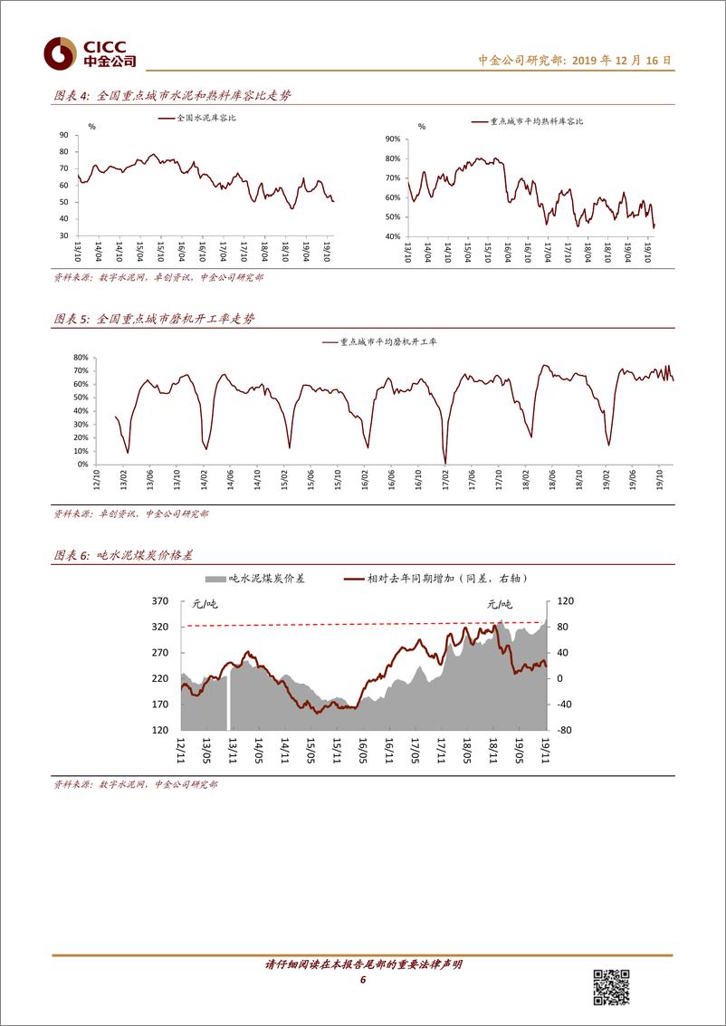 《钢铁、建材行业：12月板材景气改善，关注钢铁板块估值修复机会-20191216-中金公司-16页》 - 第7页预览图