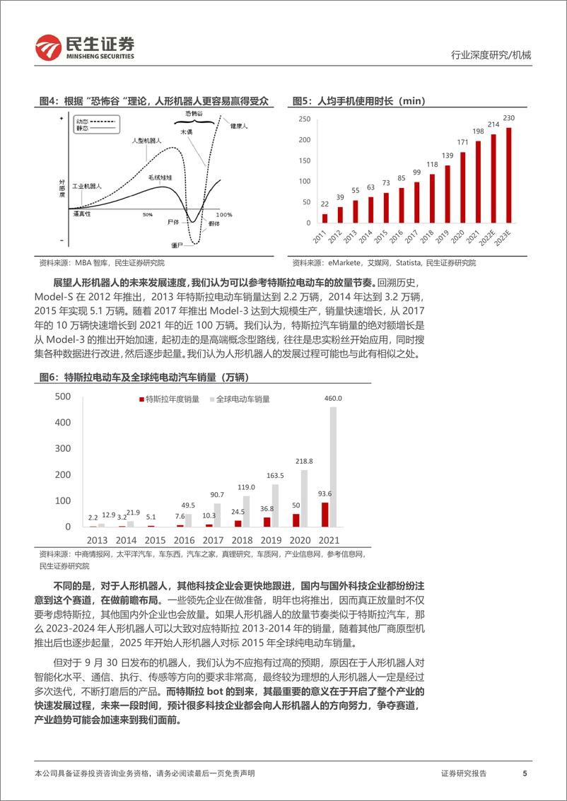 《机械行业深度报告：人形机器人，开启新长征-20220728-民生证券-29页》 - 第6页预览图