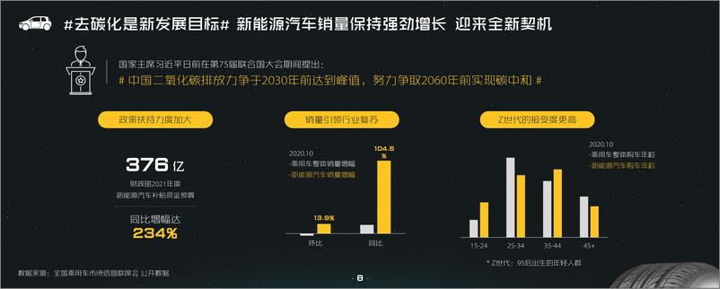 《2021哔哩哔哩汽车行业营销指南方案》 - 第8页预览图