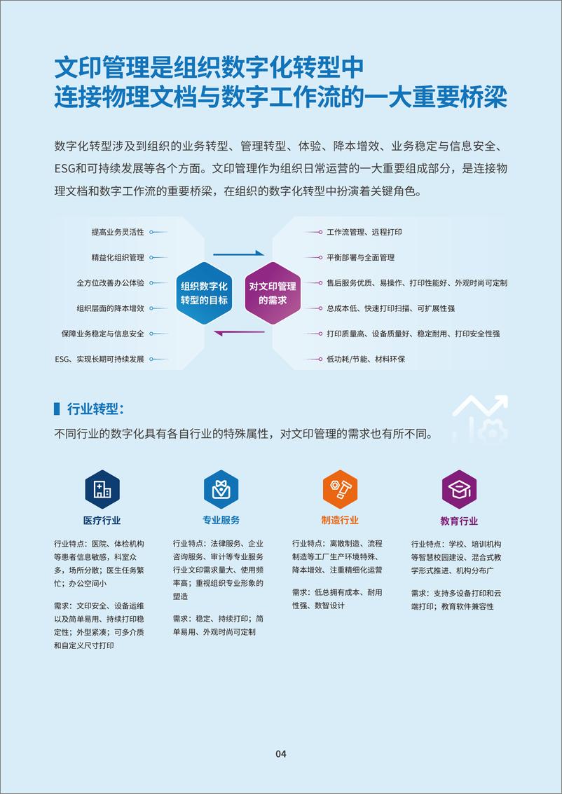 《惠普&IDC_2024年智慧文印解决方案白皮书(1)》 - 第5页预览图