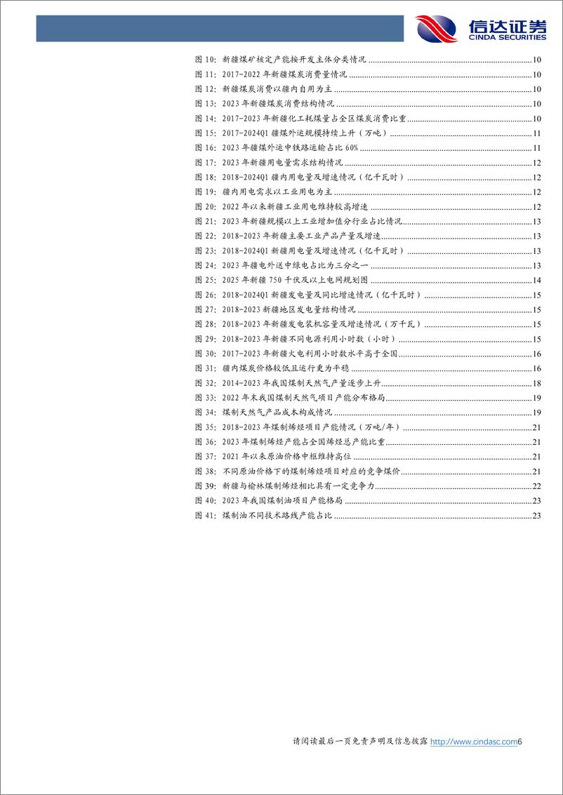 《信达证券-煤炭2024中期策略报告：新疆煤炭产业发展形势与机遇》 - 第6页预览图