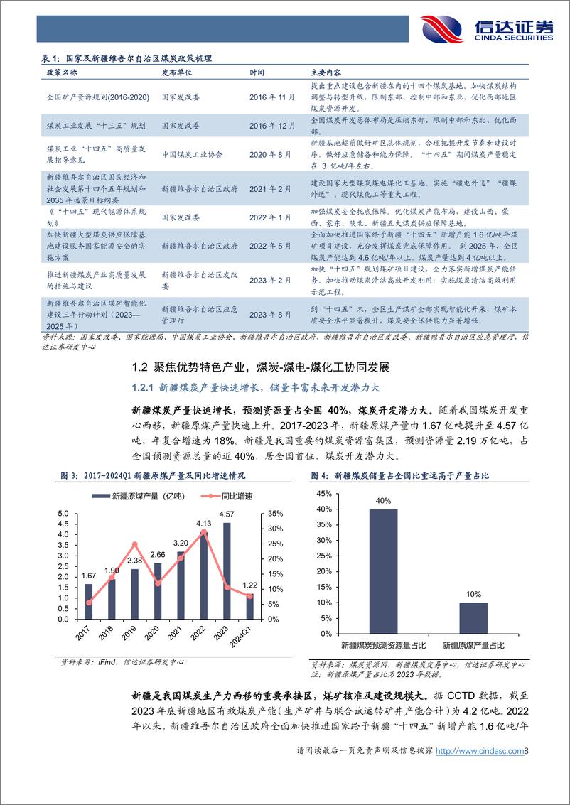 《信达证券-煤炭2024中期策略报告：新疆煤炭产业发展形势与机遇》 - 第8页预览图