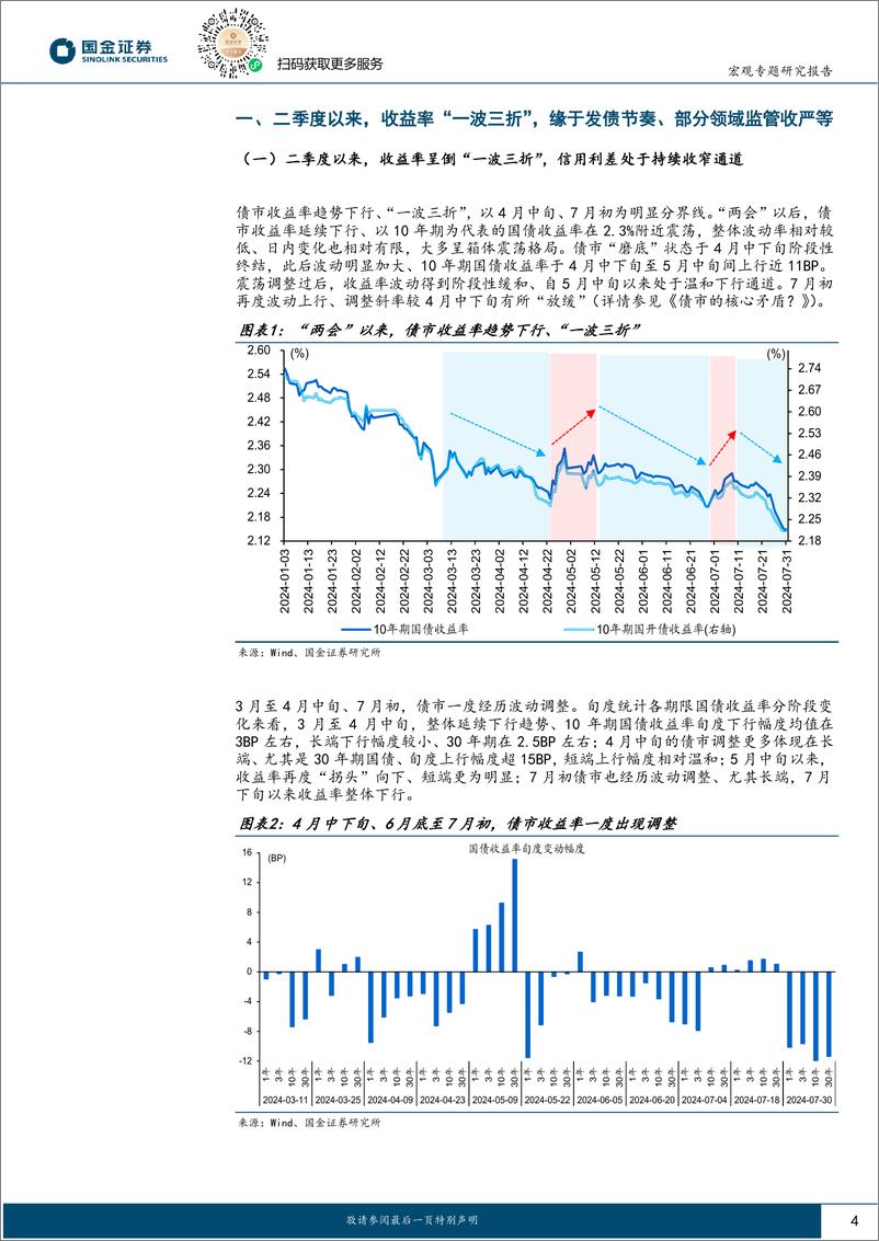 《流动性“新知”系列：债市环境再“分化”-240801-国金证券-15页》 - 第4页预览图