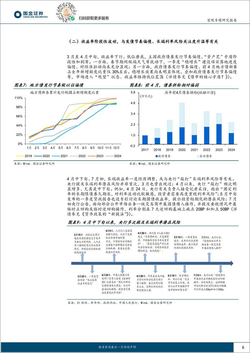 《流动性“新知”系列：债市环境再“分化”-240801-国金证券-15页》 - 第6页预览图