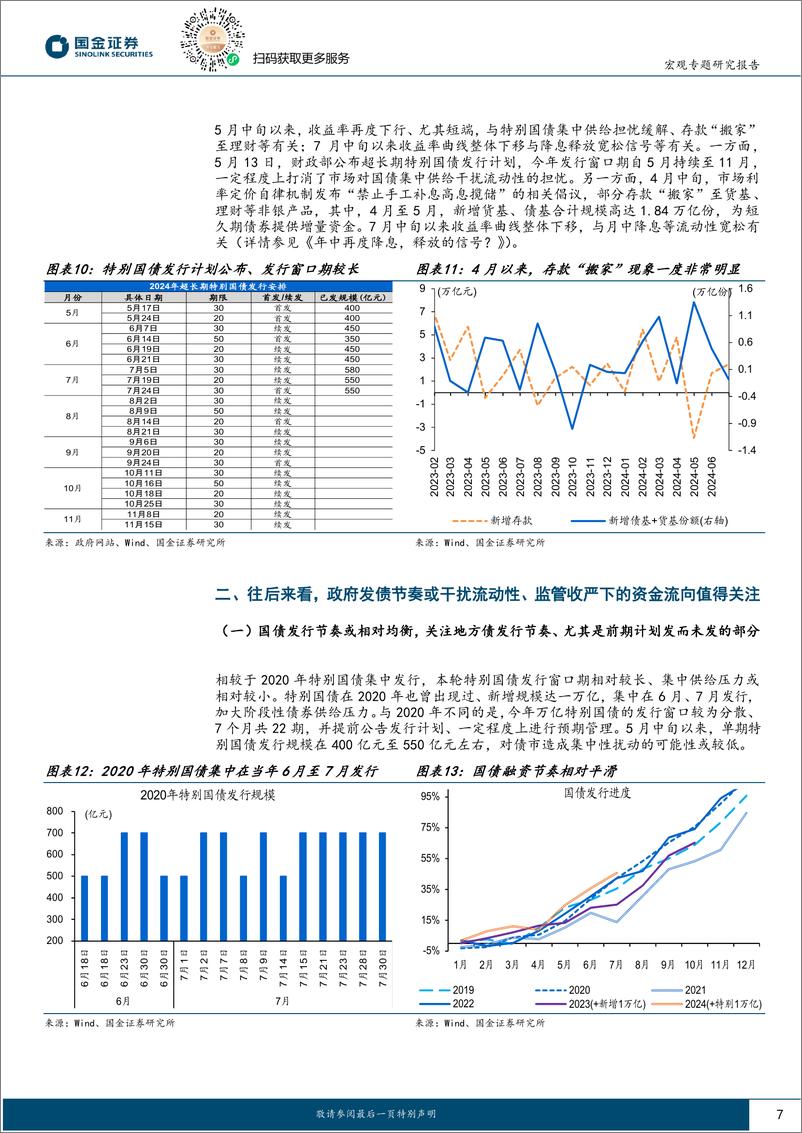 《流动性“新知”系列：债市环境再“分化”-240801-国金证券-15页》 - 第7页预览图