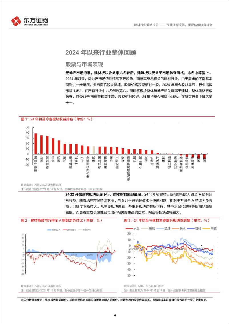 《建筑建材行业2025年度投资策略：预期逐渐改善，重视估值修复机会-东方证券-241218-22页》 - 第4页预览图