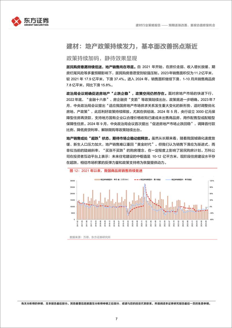 《建筑建材行业2025年度投资策略：预期逐渐改善，重视估值修复机会-东方证券-241218-22页》 - 第7页预览图