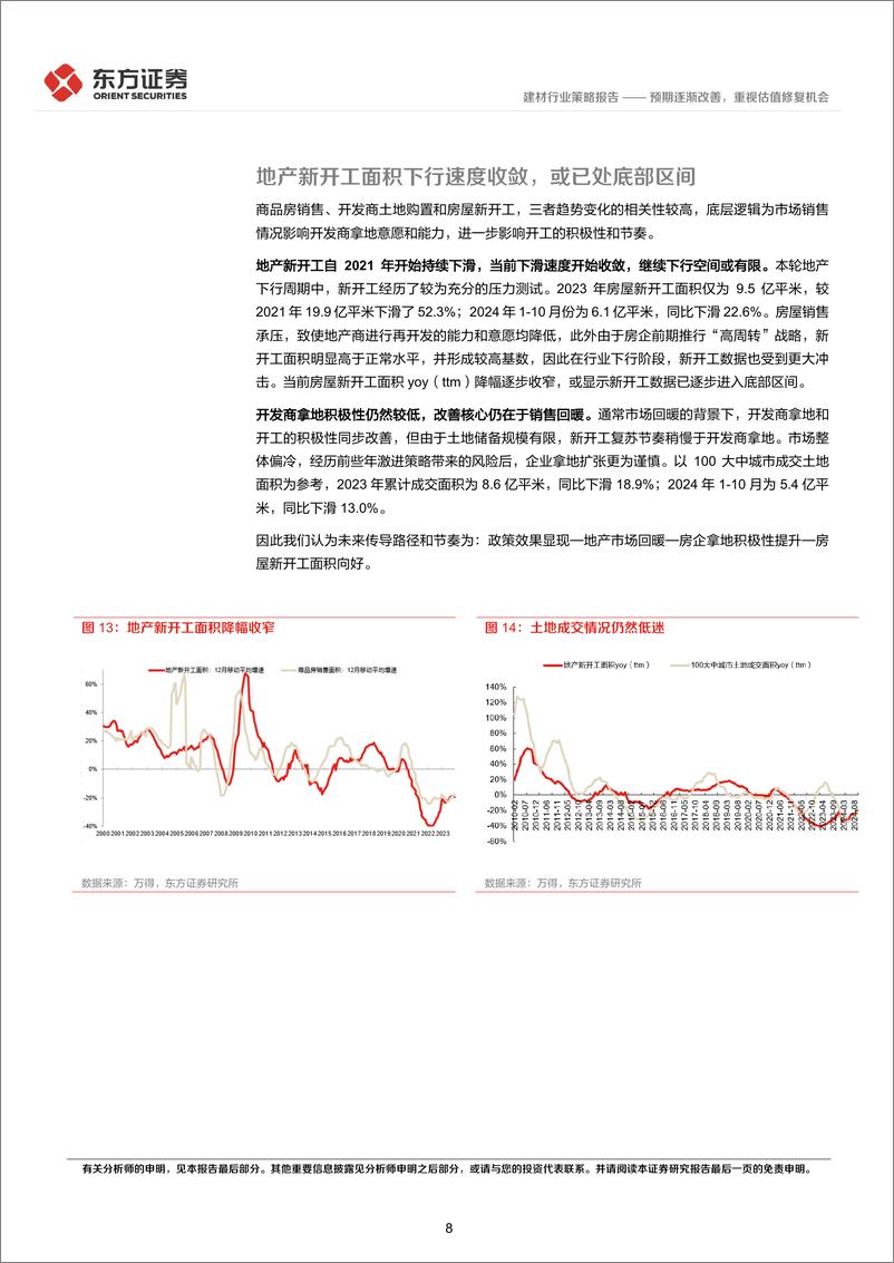 《建筑建材行业2025年度投资策略：预期逐渐改善，重视估值修复机会-东方证券-241218-22页》 - 第8页预览图