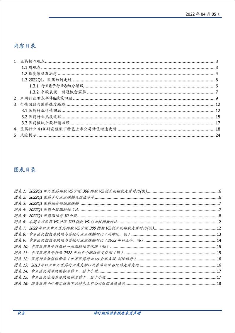 《医药生物行业深度回顾：2022Q1，医药如何走过？-20220405-国盛证券-25页》 - 第3页预览图