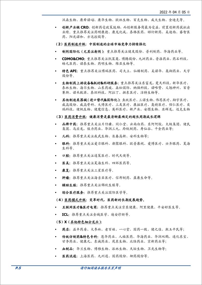 《医药生物行业深度回顾：2022Q1，医药如何走过？-20220405-国盛证券-25页》 - 第6页预览图