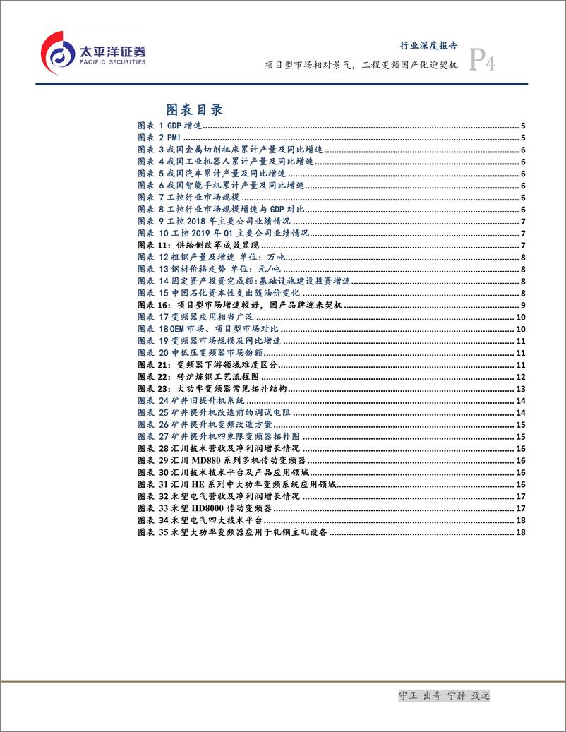 《电气设备行业深度报告：工控，项目型市场相对景气，工程变频国产化迎契机-20190725-太平洋证券-21页》 - 第5页预览图