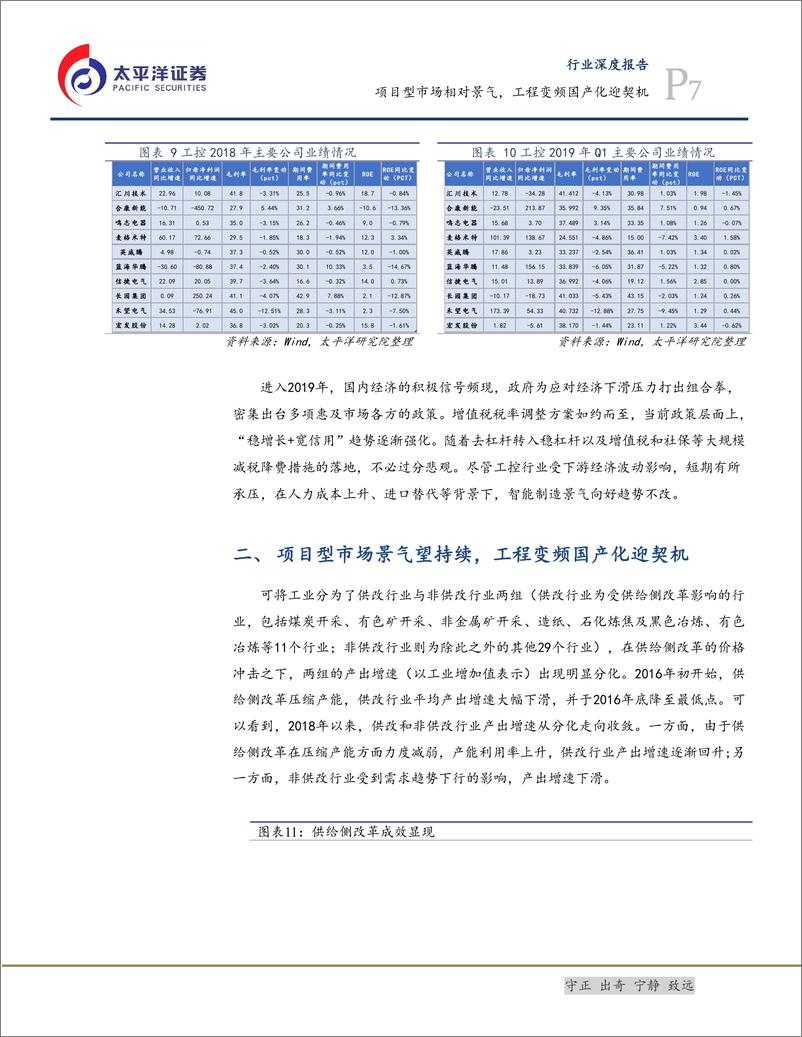 《电气设备行业深度报告：工控，项目型市场相对景气，工程变频国产化迎契机-20190725-太平洋证券-21页》 - 第8页预览图