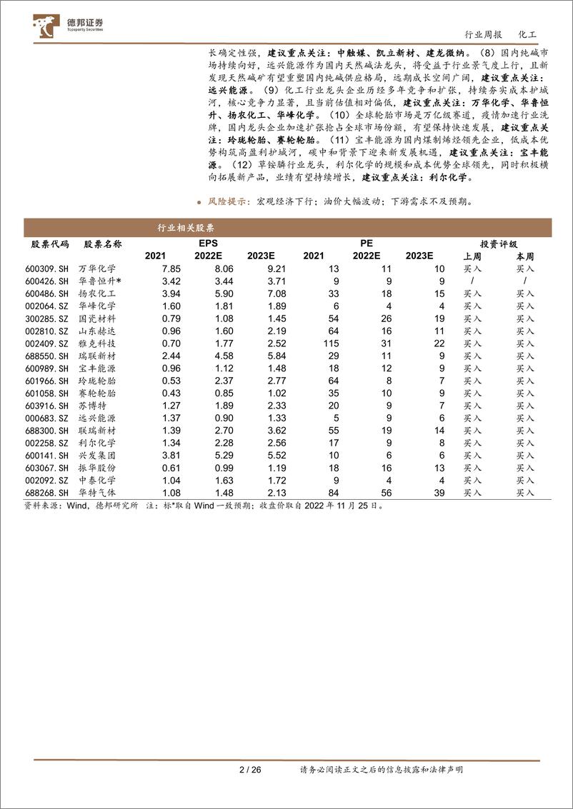 《化工行业周报：万华双酚A一体化项目成功落地，三部委下达化肥最低生产计划》 - 第2页预览图