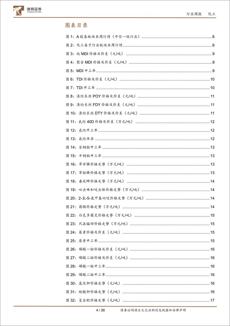 《化工行业周报：万华双酚A一体化项目成功落地，三部委下达化肥最低生产计划》 - 第4页预览图