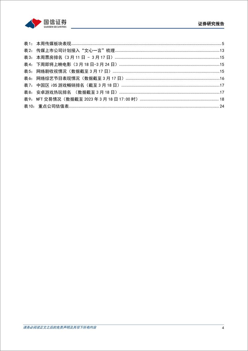 《20230320-GPT4、文心一言陆续发布，微软上线基于大模型的办公产品Copilot》 - 第4页预览图