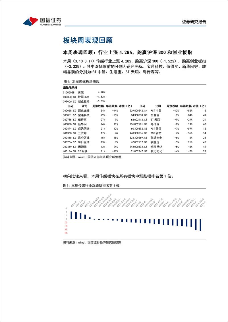 《20230320-GPT4、文心一言陆续发布，微软上线基于大模型的办公产品Copilot》 - 第5页预览图