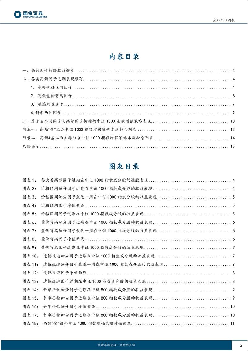 《高频因子跟踪：高频&基本面共振组合今年以来超额收益6.30%-20230827-国金证券-16页》 - 第3页预览图