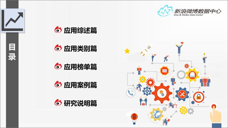 《2015应用信息推广报告》 - 第3页预览图