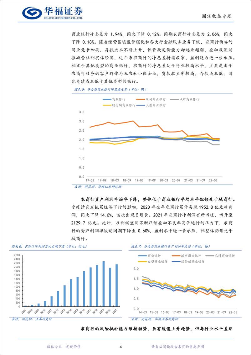 《固定收益专题：143家农商行全景扫描-20221018-华福证券-45页》 - 第8页预览图