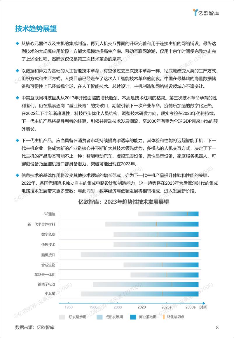 《2023技术趋势报告》 - 第8页预览图