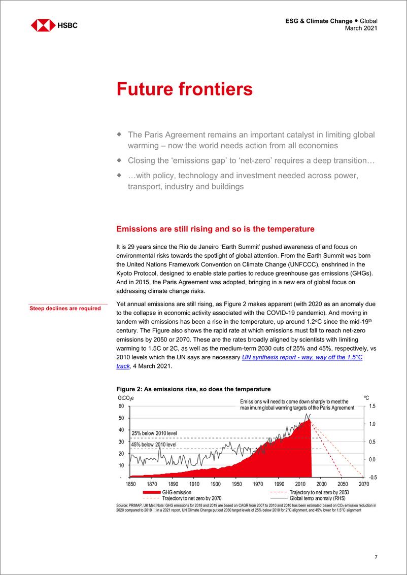 《全球投资策略：2050年实现净零排放的途径-HSBC》 - 第8页预览图