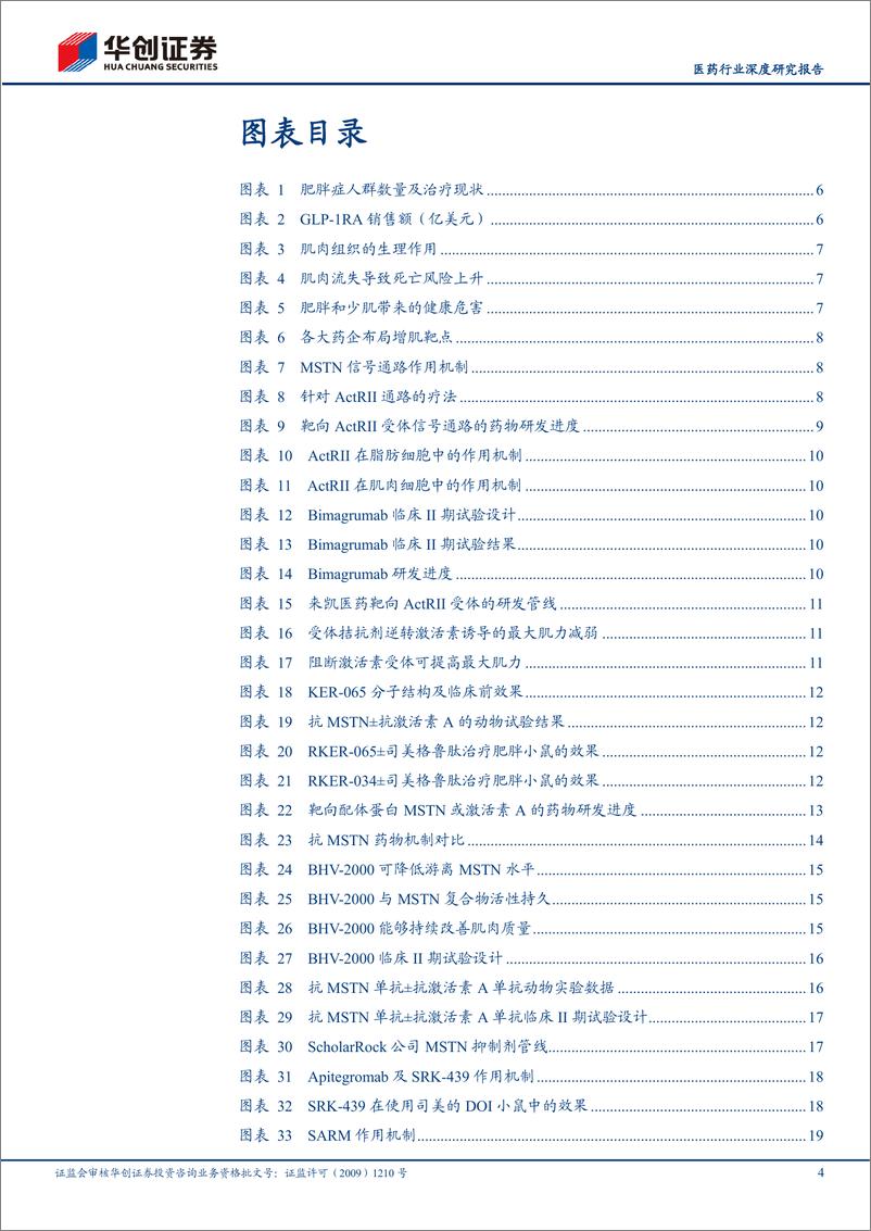 《华创证券-医药行业深度研究报告：创新药系列研究：首款减脂增肌药物即将PoC，关注GLP-1RA后新蓝海市场》 - 第4页预览图