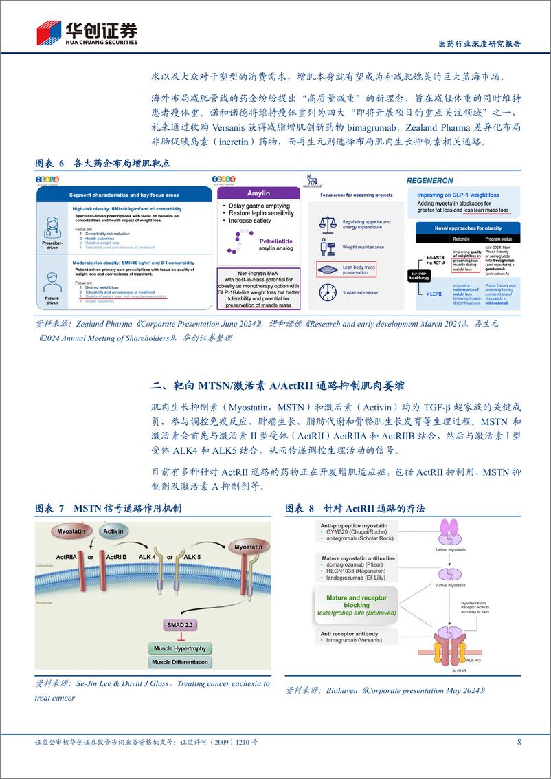 《华创证券-医药行业深度研究报告：创新药系列研究：首款减脂增肌药物即将PoC，关注GLP-1RA后新蓝海市场》 - 第8页预览图