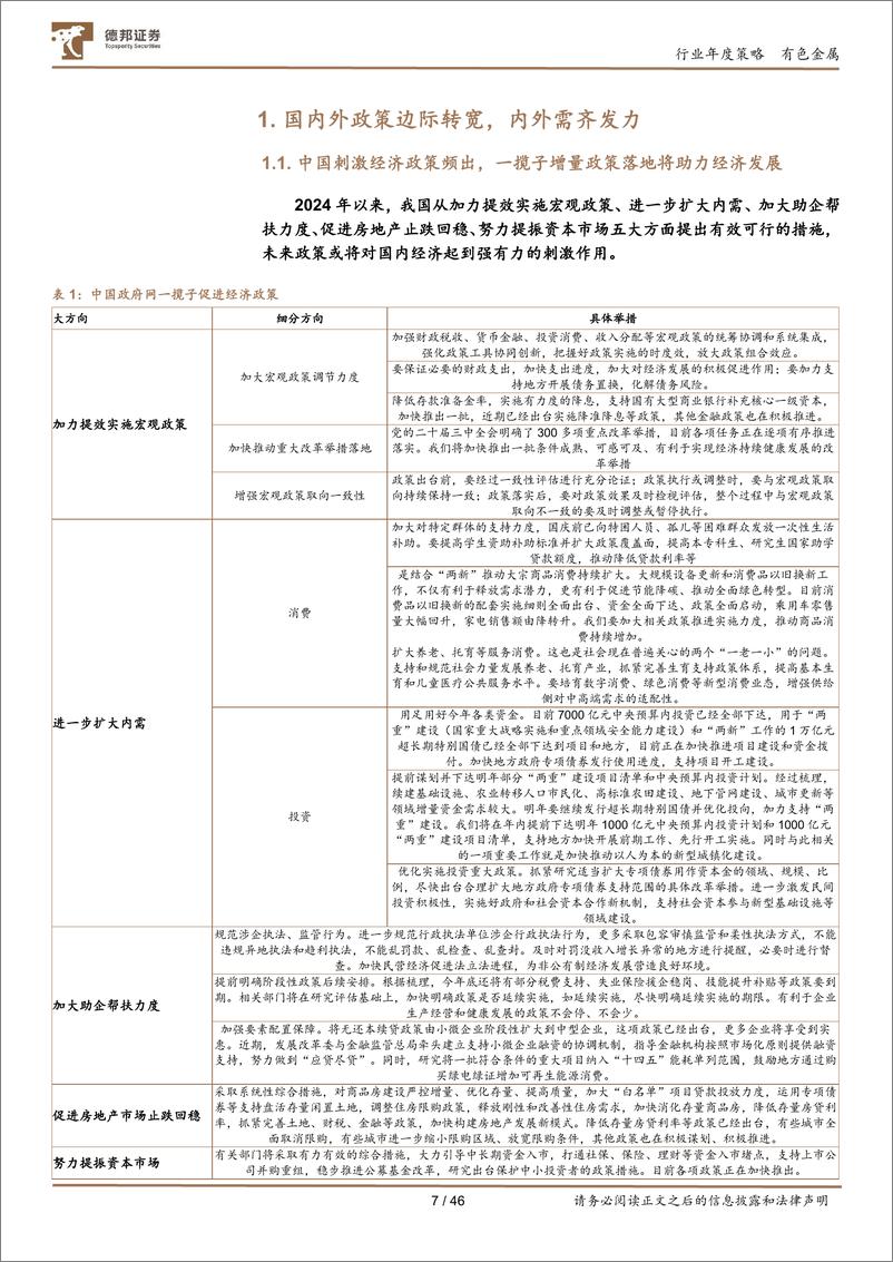 《有色金属行业2025年年度策略：下游空间广阔，黄金持续看好，铜铝静待绽放-241205-德邦证券-46页》 - 第7页预览图