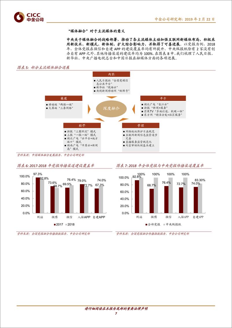 《传媒行业：怎样理解“媒体融合“趋势下国有传媒板块的投资机会-20190222-中金公司-12页》 - 第8页预览图