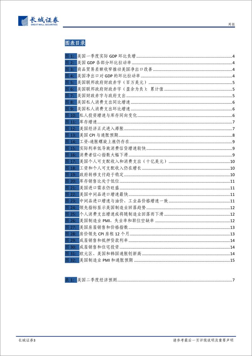 《美国经济专题报告：美国经济步入衰退周期-20220718-长城证券-16页》 - 第4页预览图