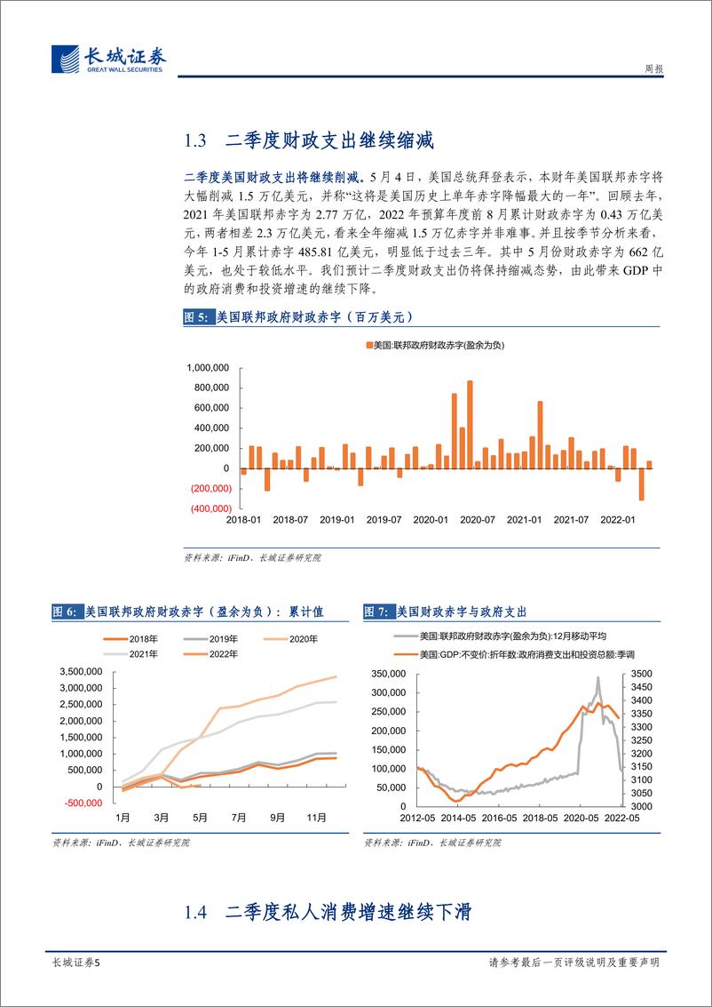 《美国经济专题报告：美国经济步入衰退周期-20220718-长城证券-16页》 - 第6页预览图