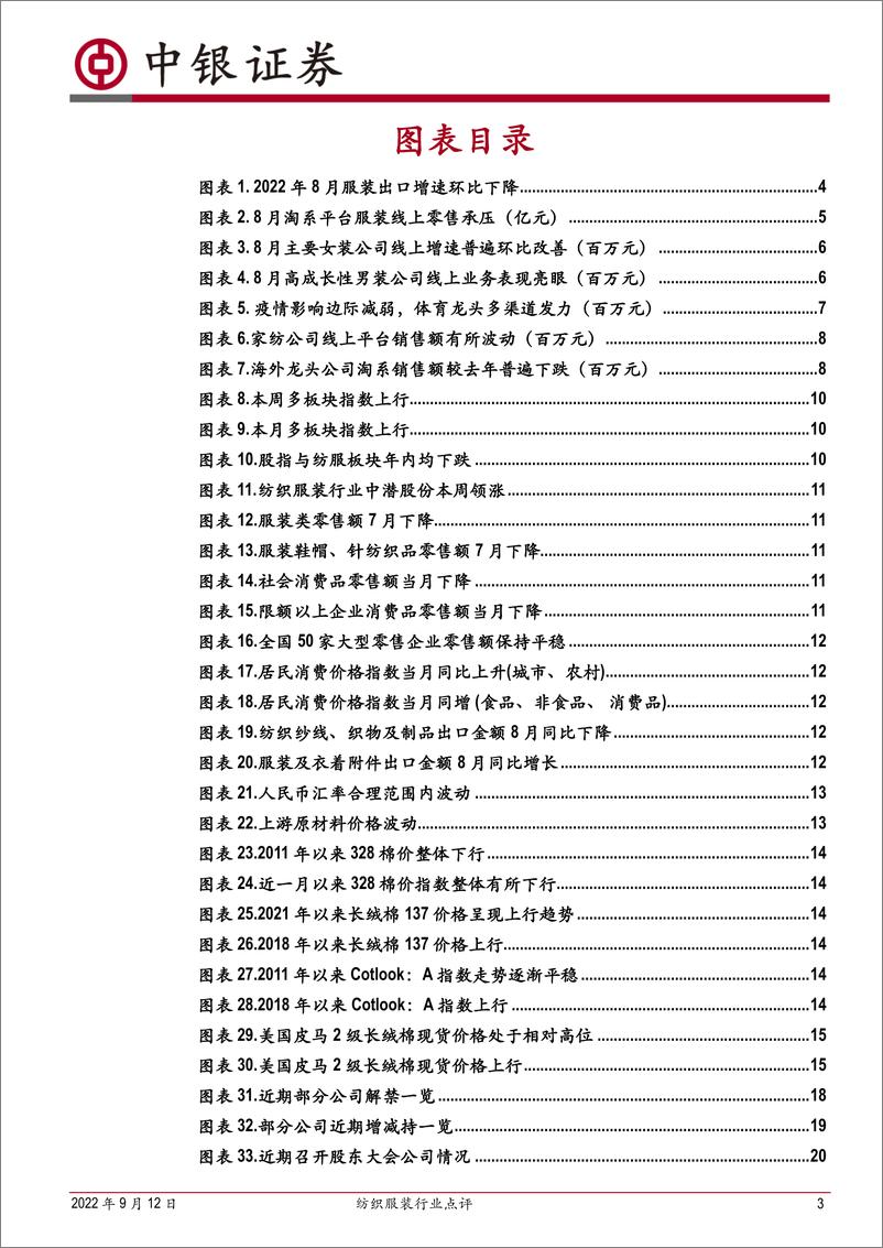 《纺织服装行业点评：8月出口压力显现，服装龙头逆势高增长-20220912-中银国际-23页》 - 第4页预览图