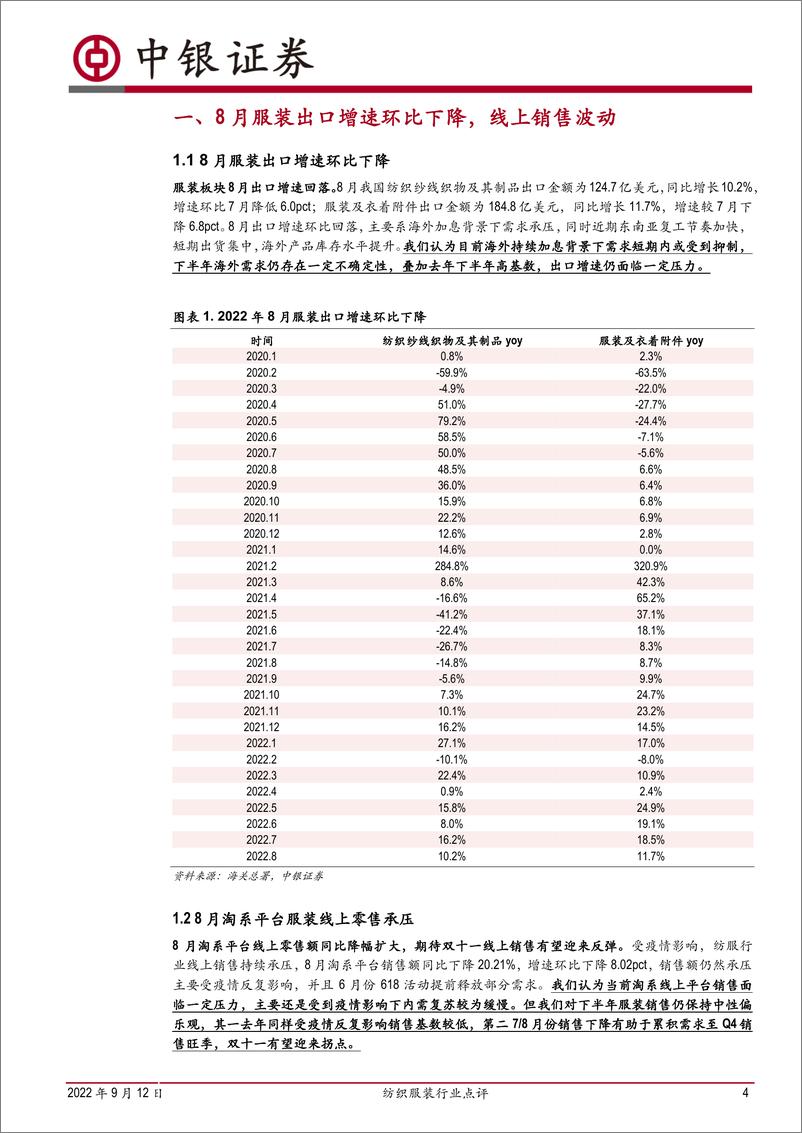 《纺织服装行业点评：8月出口压力显现，服装龙头逆势高增长-20220912-中银国际-23页》 - 第5页预览图