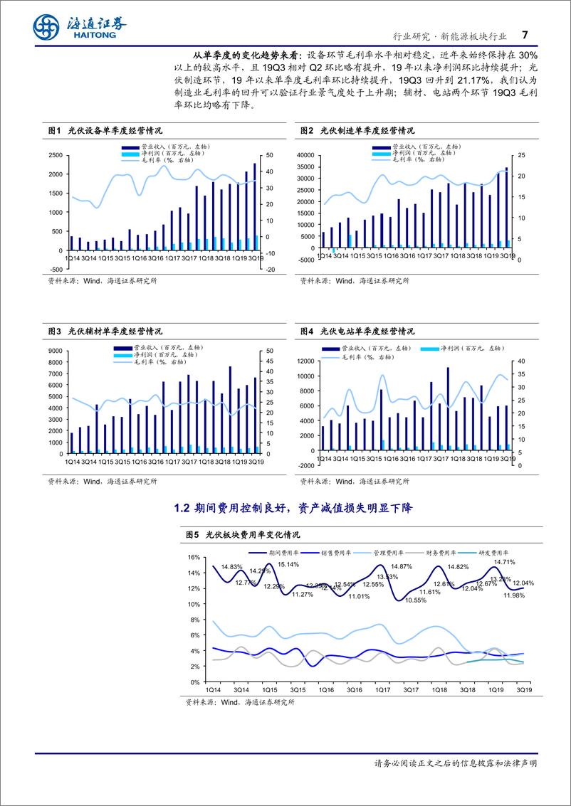 《新能源行业：光伏国内需求将释放，风电景气复苏明显-20191104-海通证券-24页》 - 第8页预览图