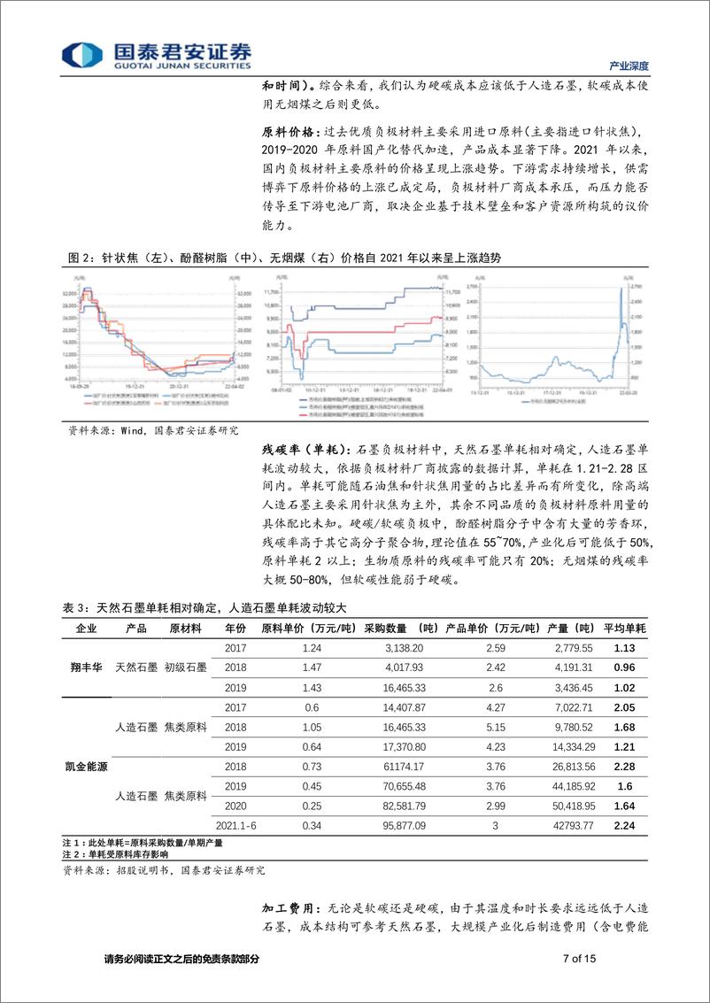 《储能技术路线选择（二）：锂电、钠电、氢能、钒电产业链谁将胜出-20221227-国泰君安-15页》 - 第8页预览图