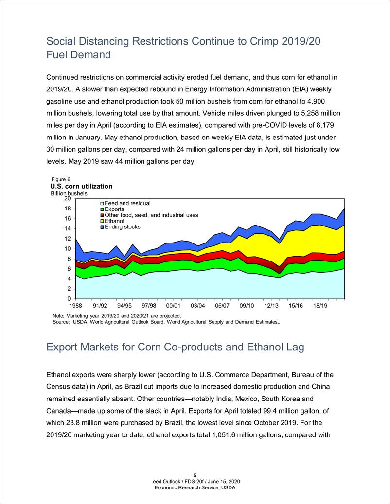 《美国农业部-美股-农业行业-美国饲料展望-20200615-19页》 - 第6页预览图
