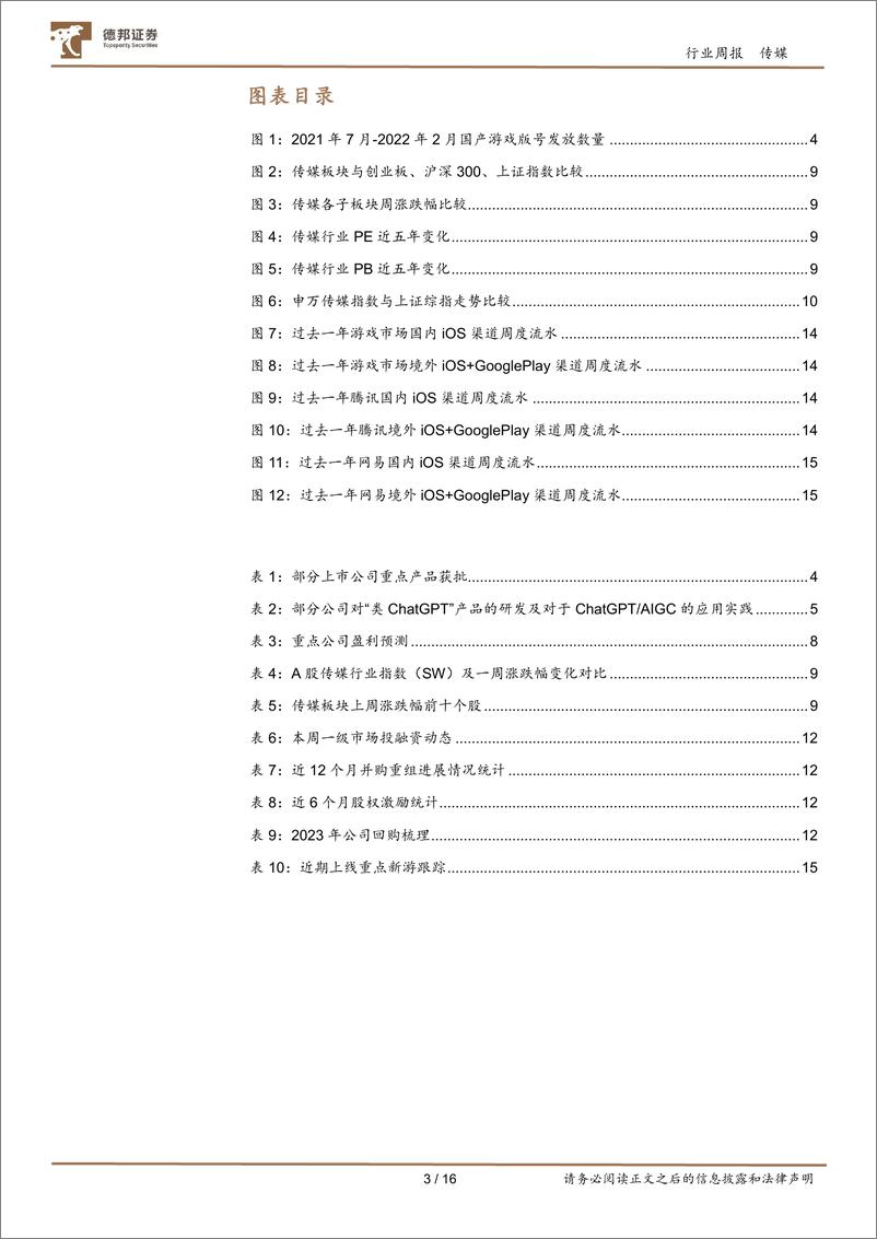 《20230212-德邦证券-传媒互联网行业周报：新一批游戏版号迎产业年会；国内科技龙头入局，AIGC或迎来爆发式增长》 - 第3页预览图