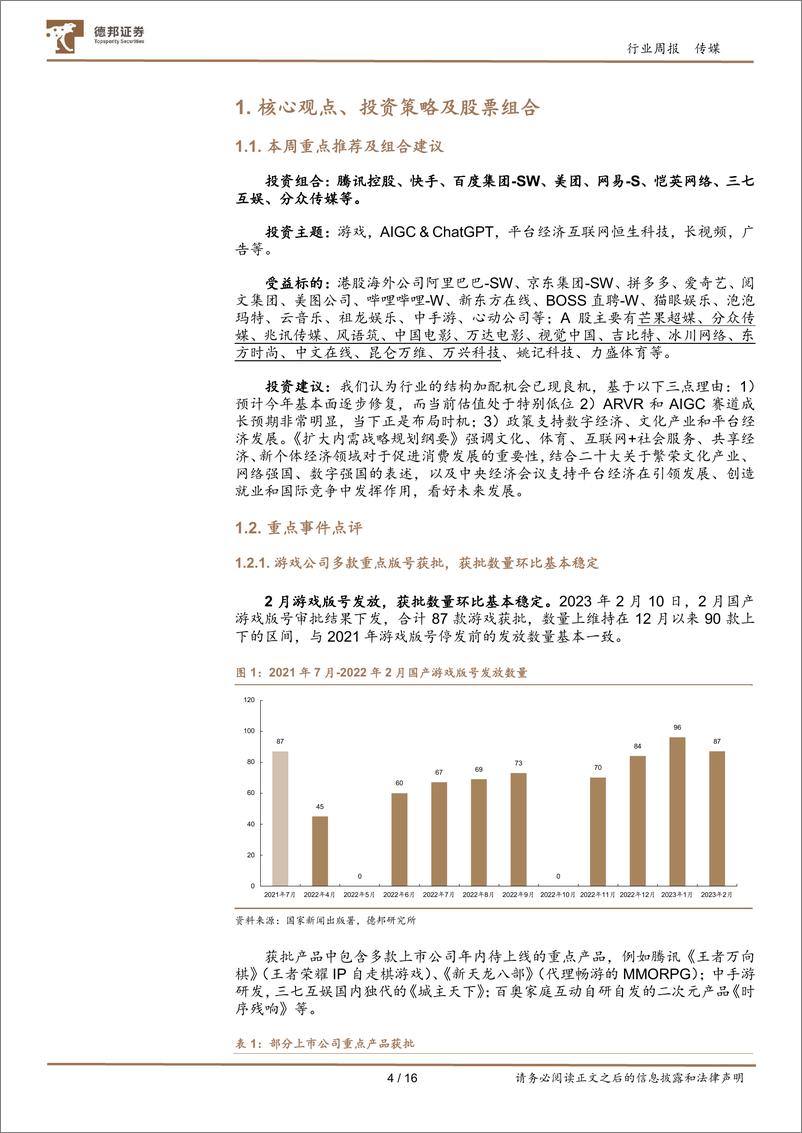 《20230212-德邦证券-传媒互联网行业周报：新一批游戏版号迎产业年会；国内科技龙头入局，AIGC或迎来爆发式增长》 - 第4页预览图