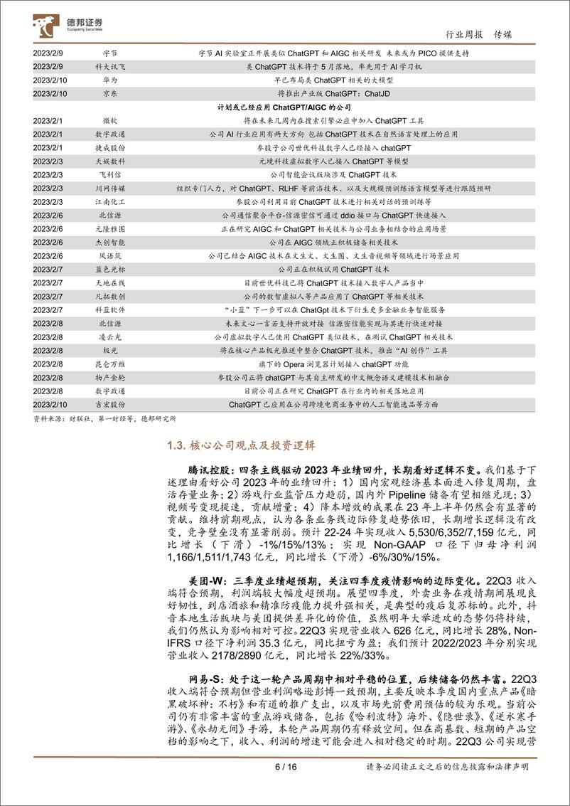 《20230212-德邦证券-传媒互联网行业周报：新一批游戏版号迎产业年会；国内科技龙头入局，AIGC或迎来爆发式增长》 - 第6页预览图