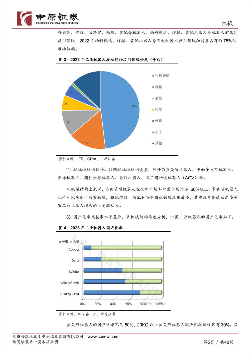 《中原证券-机械行业专题研究：工业机器人产业链分析及河南省产业概况》 - 第5页预览图