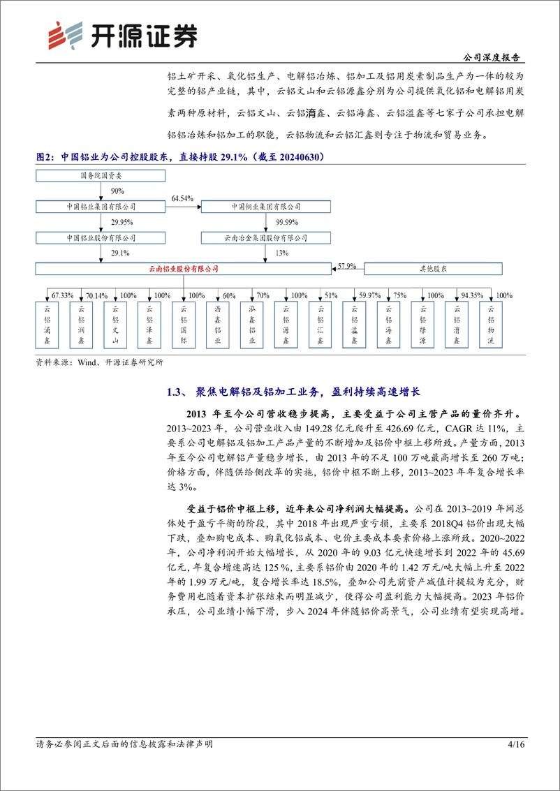 《云铝股份(000807)公司深度报告：产能利用率提高贡献弹性，绿电铝凸显中长期价值-240923-开源证券-16页》 - 第4页预览图