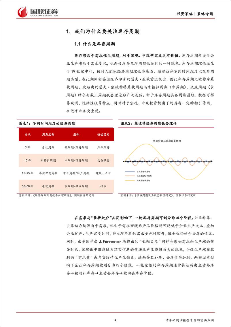 《国联策略专题报告：库存周期视角下的投资机会-20230921-国联证券-42页》 - 第5页预览图