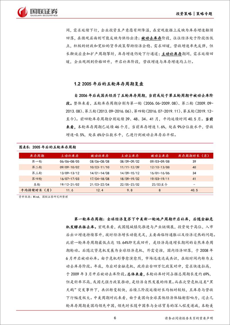 《国联策略专题报告：库存周期视角下的投资机会-20230921-国联证券-42页》 - 第7页预览图