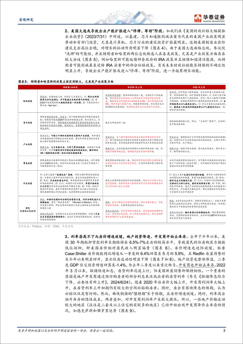 《宏观专题研究-美国：衰退交易为哪般？-240805-华泰证券-13页》 - 第3页预览图