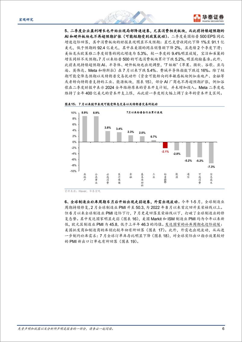 《宏观专题研究-美国：衰退交易为哪般？-240805-华泰证券-13页》 - 第6页预览图