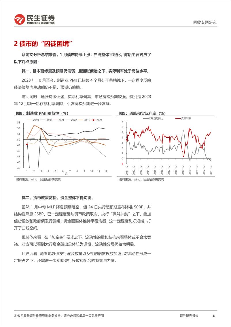 《利率专题：债市“囚徒困境” ？-20240206-民生证券-17页》 - 第6页预览图