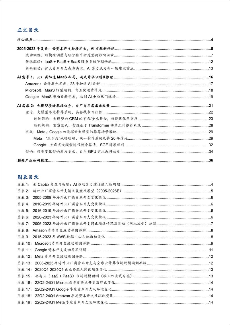 《2024云厂商AI算力自用需求、外供竞争格局及相关功能公司梳理分析报告-36页》 - 第2页预览图