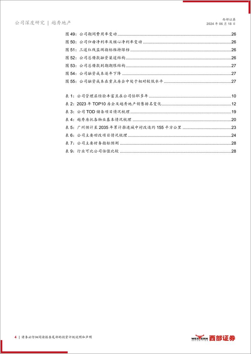 《越秀地产(00123.HK)首次覆盖报告：双国资股东禀赋加持，多样化增储铸造壁垒-240618-西部证券-31页》 - 第4页预览图