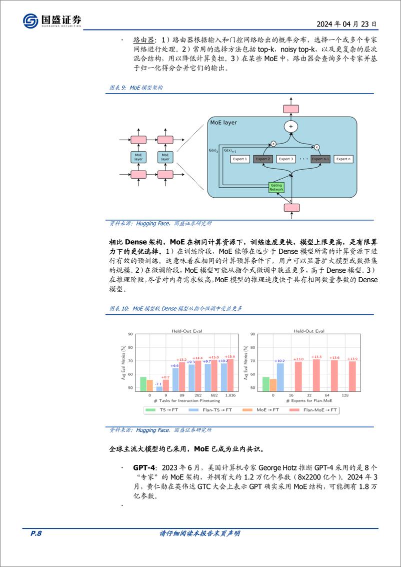 《计算机行业国内顶尖大模型巡礼：MiniMax-240423-国盛证券-19页》 - 第8页预览图