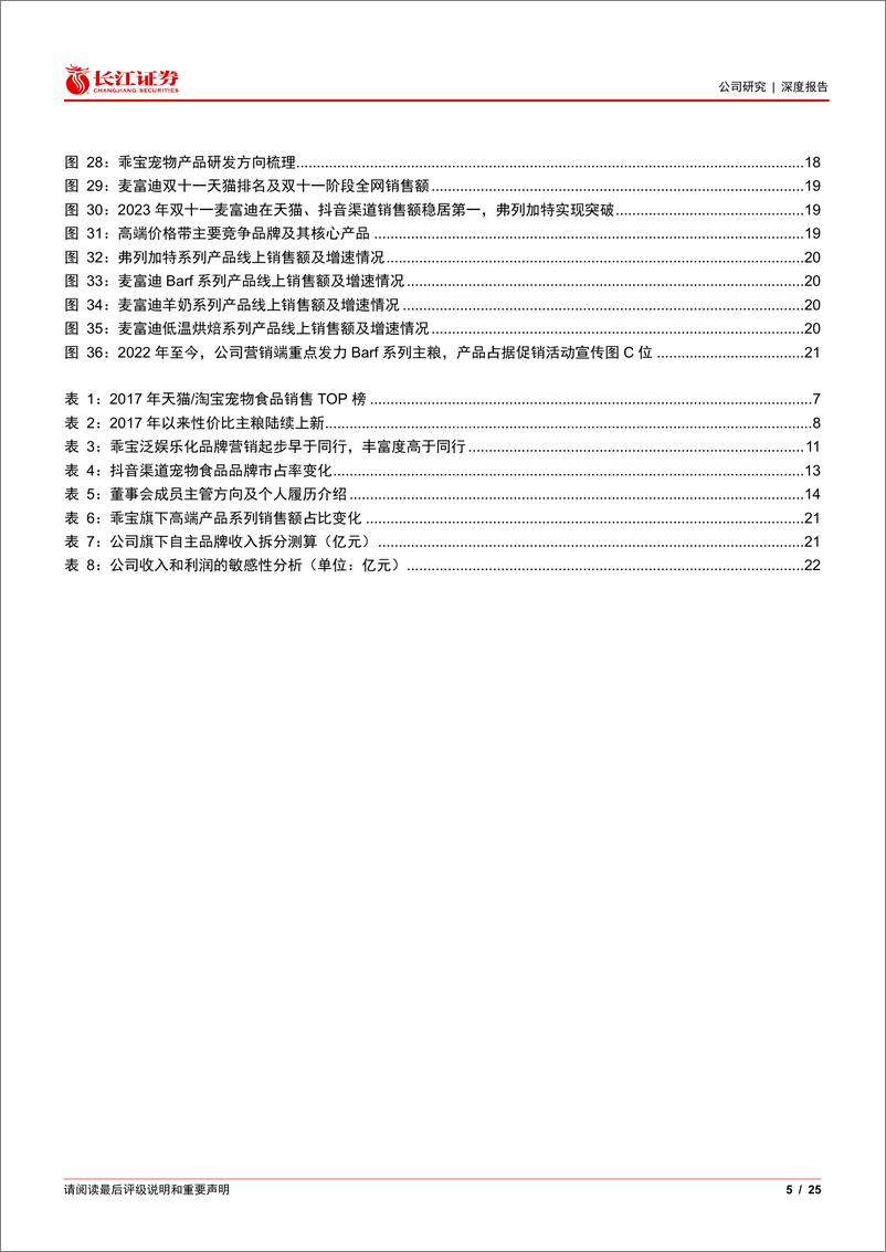 《长江证券-乖宝宠物-301498-系列报告之三_复盘公司产品结构升级与渠道变革之路》 - 第5页预览图